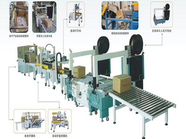 全自动打包流水线