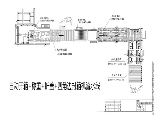 自动开箱+称重+折盖+四角边封箱机流水线