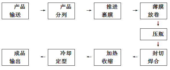 微信截图_20230202092347.png